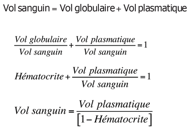 volume sanguin et hématocrite.png