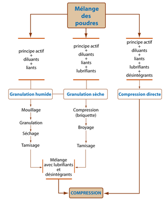 Capture d’écran 2015-04-21 à 20.20.34.png