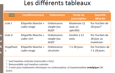 Fournier Guérin.png