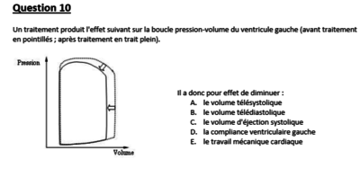 qcm biophy cardiaque.PNG