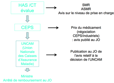 Capture d’écran 2015-05-13 à 19.51.18.png