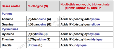 Capture d’écran 2015-09-10 à 14.39.28.png