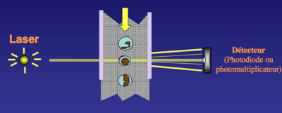 Capture d’écran 2015-10-04 à 14.22.29.png