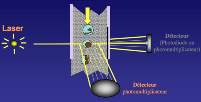 Capture d’écran 2015-10-04 à 14.22.41.png