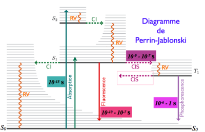 Capture d’écran 2015-10-08 à 15.24.20.png