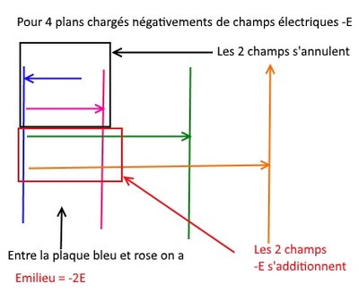 plan chargées.jpg
