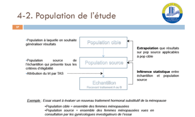 Population cible-source.png