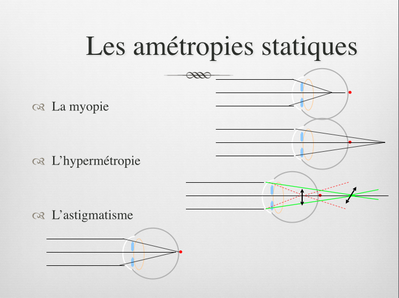 Capture d’écran 2015-10-15 à 14.01.32.png