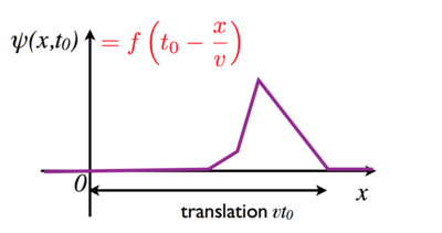 Capture d’écran 2015-10-16 à 01.00.42.png
