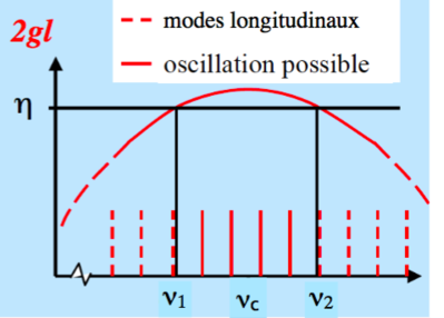 Capture d’écran 2015-10-23 à 17.55.00.png
