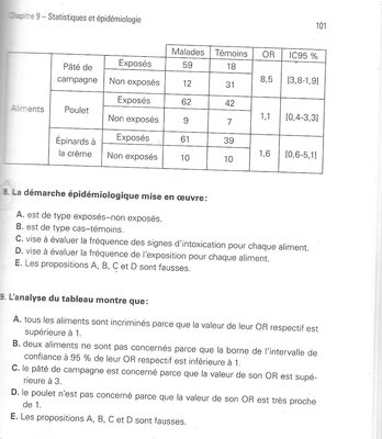 QCM Staccini - 2.jpg