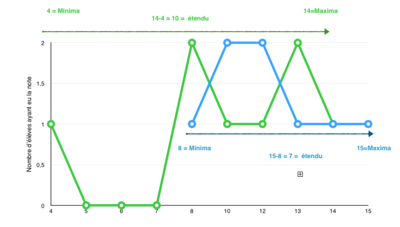 Capture d’écran 2015-11-16 à 22.56.41.png