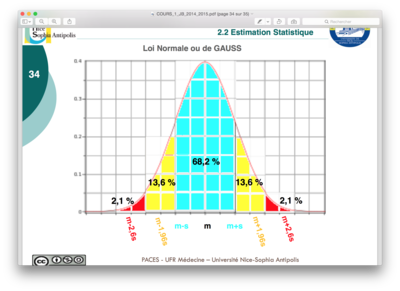 courbe pourcentage.png
