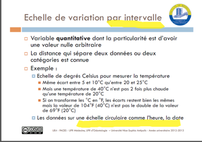 échelle circulaire.png