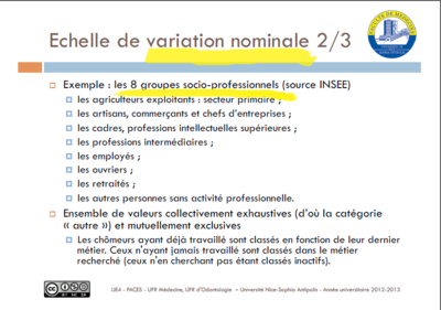 Groupes socio-professionnels.png