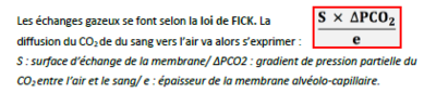 Fiche acide-base.png