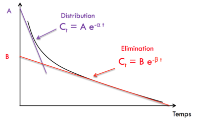 Capture d’écran 2016-01-27 à 21.01.44.png