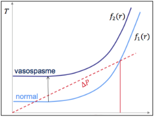 Capture d’écran 2016-01-30 à 13.27.49.png