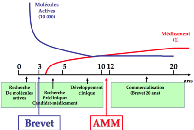 Capture d’écran 2016-02-06 à 16.07.53.png