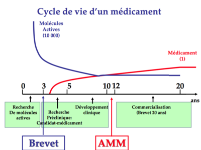 Capture d’écran 2016-02-10 à 09.03.37.png