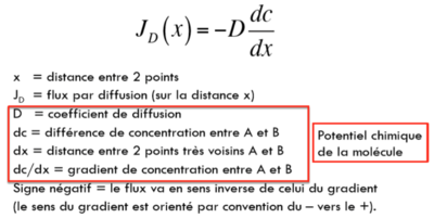 Capture d’écran 2016-02-11 à 14.15.40.png