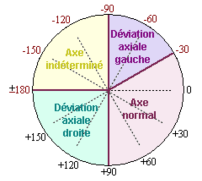 Capture d’écran 2016-02-11 à 16.08.16.png