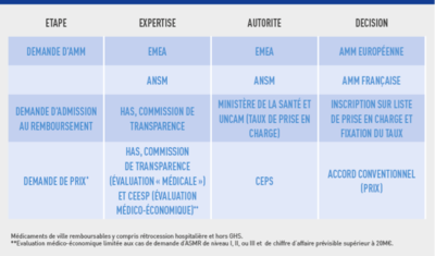 Capture d’écran 2016-02-29 à 19.17.21.png
