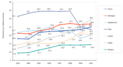 Capture d’écran 2016-02-29 à 20.35.25.png