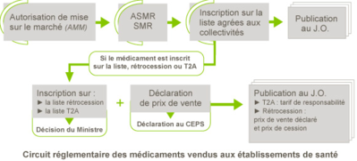 Capture d’écran 2016-03-07 à 15.20.51.png
