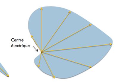 Capture d’écran 2016-03-10 à 13.56.37.png