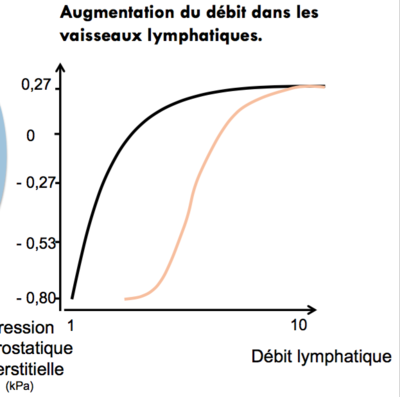Capture d’écran 2016-03-21 à 09.27.06.png