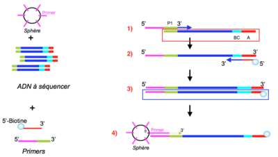 Capture d’écran 2016-04-01 à 20.04.40.png