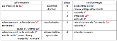 Capture d’écran 2016-04-05 à 09.28.52.png