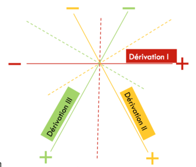 Capture d’écran 2016-04-22 à 14.28.34.png