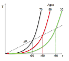 Capture d’écran 2016-05-05 à 08.26.16.png