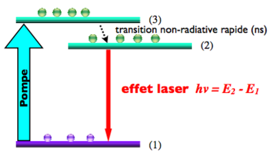 Capture d’écran 2016-08-07 à 11.03.33.png