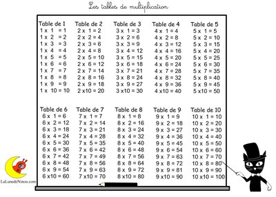 tables_de_multiplication_a_imprimer.jpg