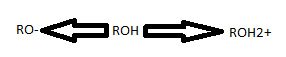 alcools AB.png