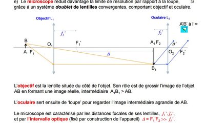 Capture PHYSIQUE.JPG