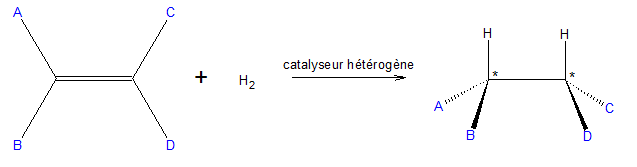 dihydrogénation principe.png