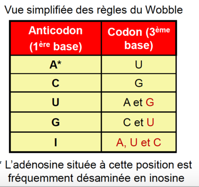 Capture d’écran 2016-10-07 à 09.48.54.png