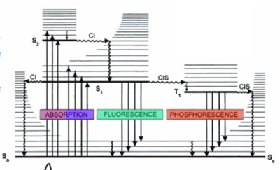 Capture d’écran 2016-10-13 à 13.57.42.png