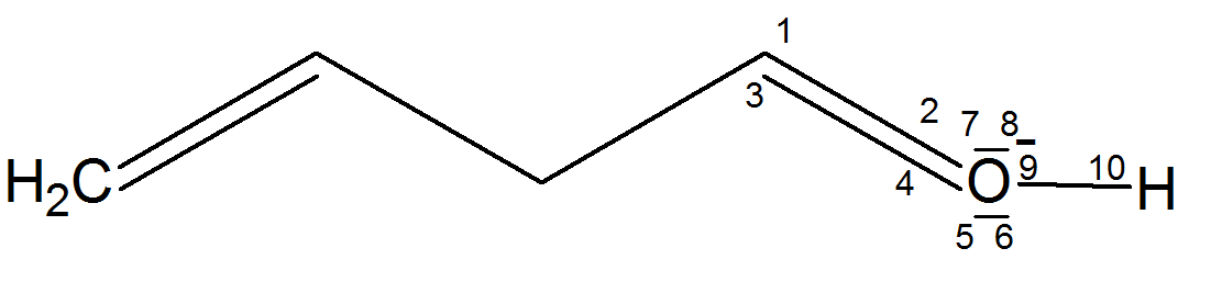 zoom mésomérie impossible.png