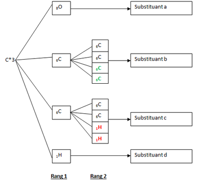 roneo 2 3c détail.png