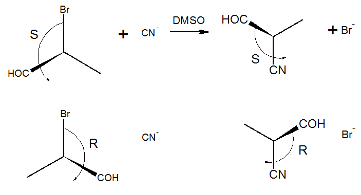stéréospé sans inversion de config absolue.png