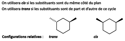 cis-trans.png