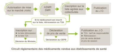 Capture d'écran 2017-02-28 15.14.44.png