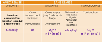 Bonus-dénmbrement récap.PNG