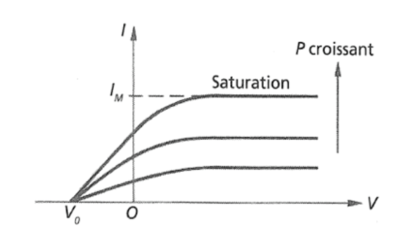 Capture d’écran 2017-10-23 à 10.24.09.png
