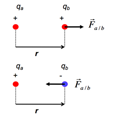 Capture d’écran 2017-10-28 à 19.11.11.png